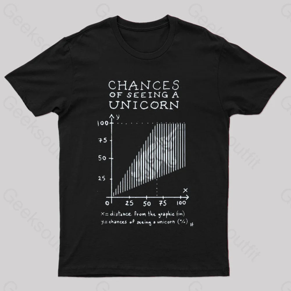 Chance 5 of Seeing a Unicorn T-Shirt