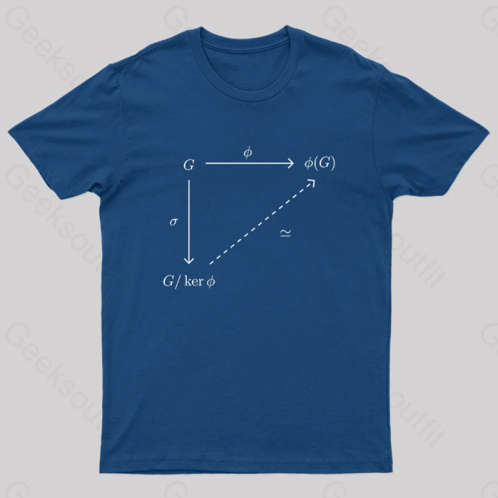 First Isomorphism Theorem for Groups Nerd T-Shirt