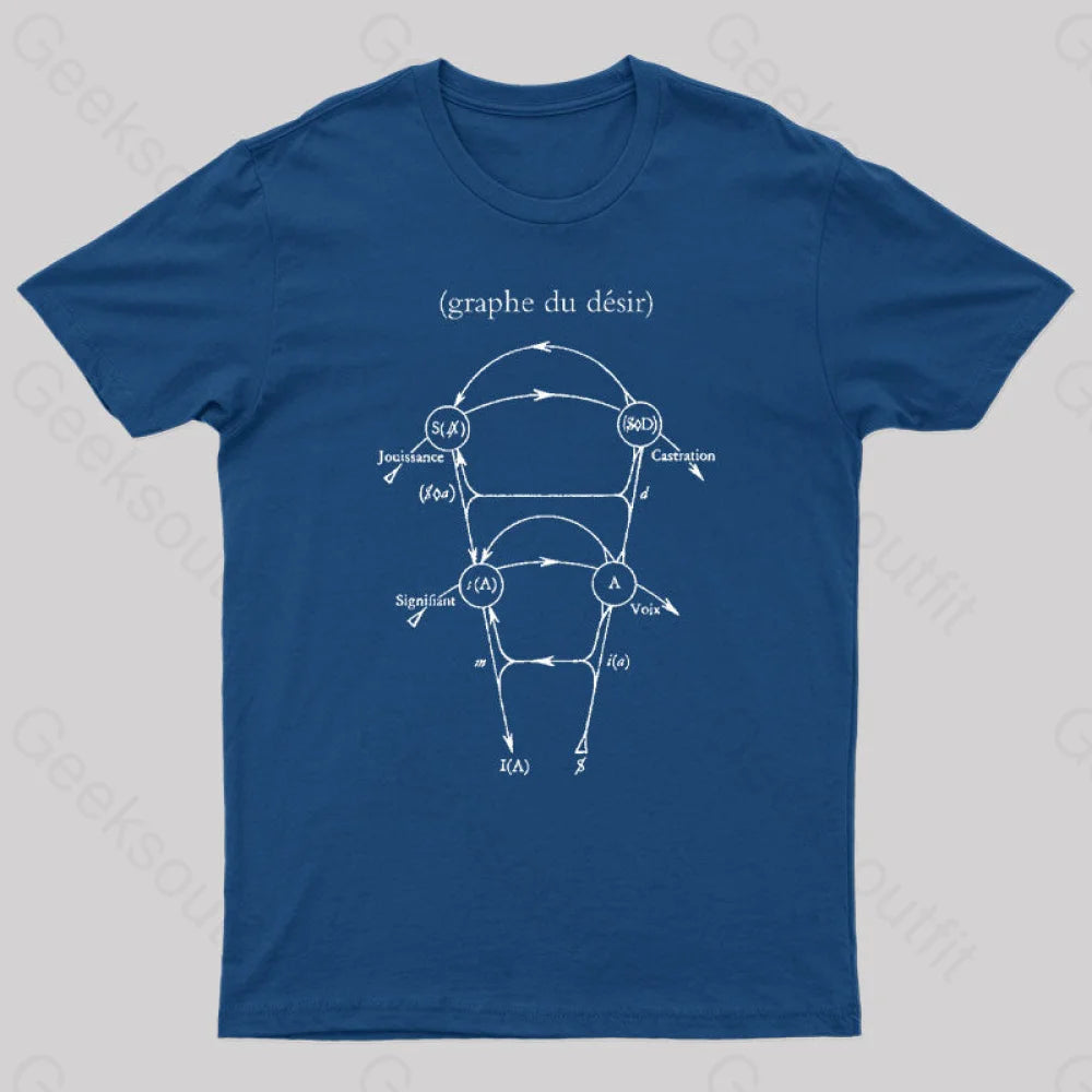 Lacan's Graph of Desire Geek T-Shirt